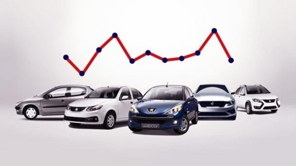 سه دلیل افزایش قیمت خودرو در بازار 